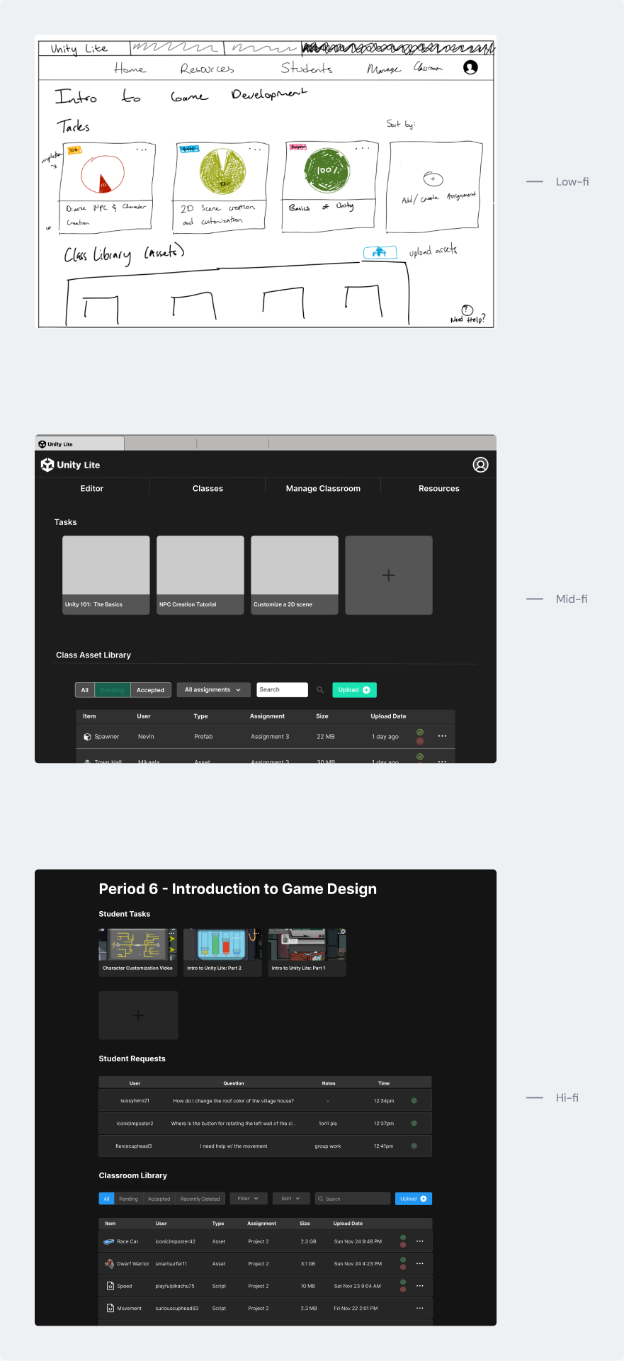 Teacher dashboard progression from low fidelity through final design