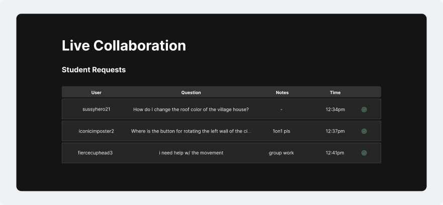 Live collaboration request table